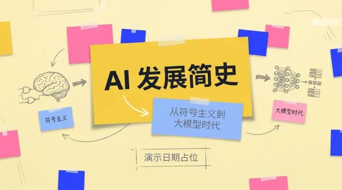 亮黄白板 · 课程作业模板封面